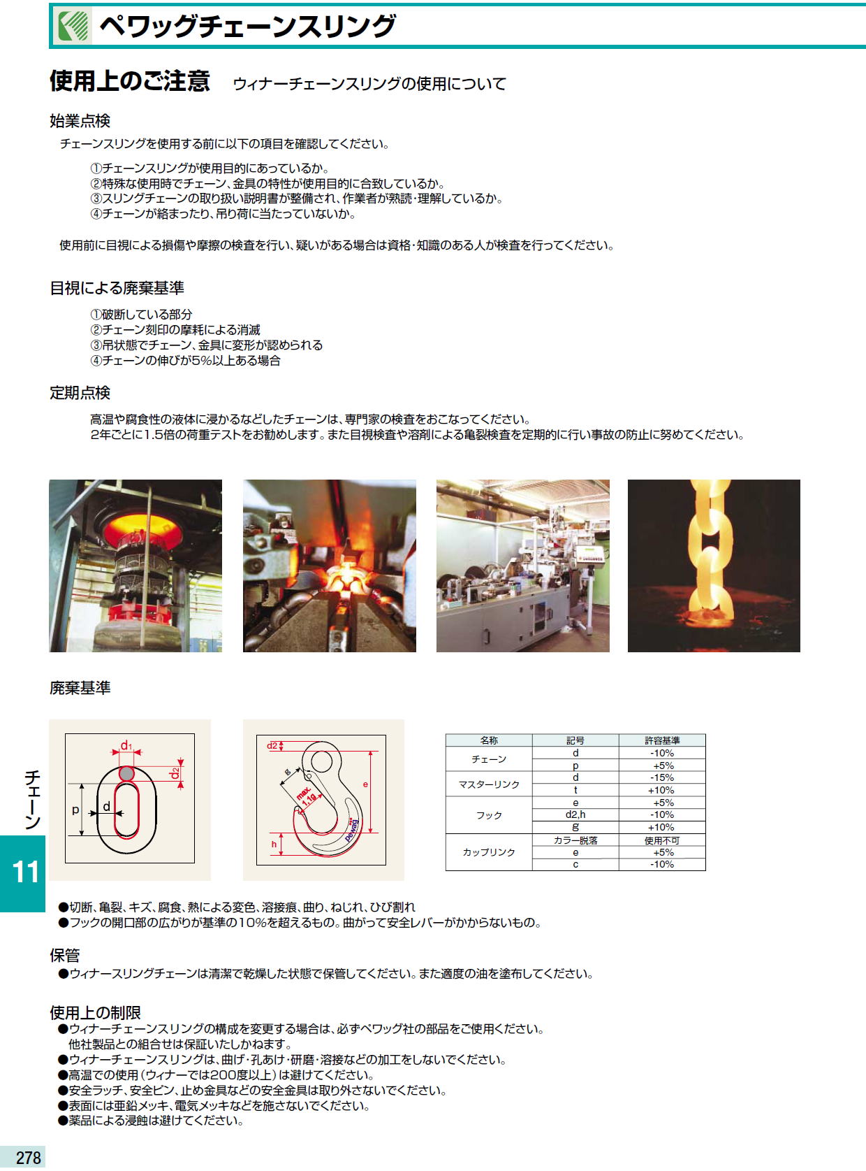 ペワッグチェーンスリング　　使用上のご注意ウィナーチェーンスリングの使用について