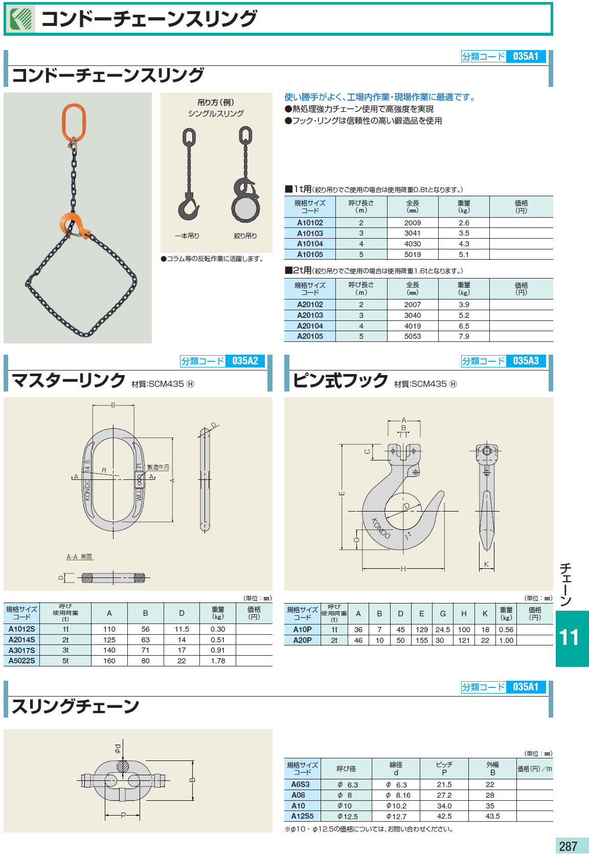 コンドーチェーンスリング