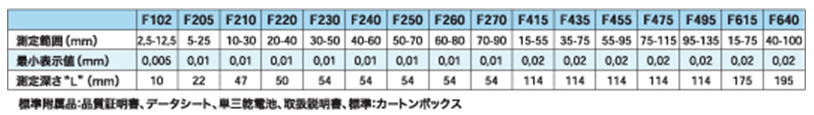 クロップリン社