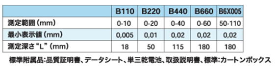 クロップリン社