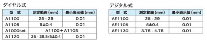 クロップリン社