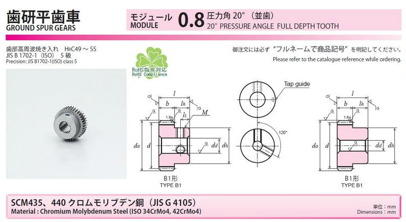 協育歯車工業株式会社 歯研平歯車 モジュール 0.8 圧力角２０°（