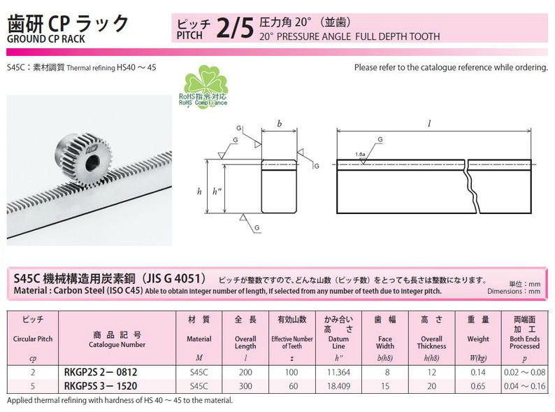 協育歯車工業株式会社　歯研CPラック　2/5　圧力角２０°（並歯） RKGP2S2-0812　から　RKGP5S3-1520