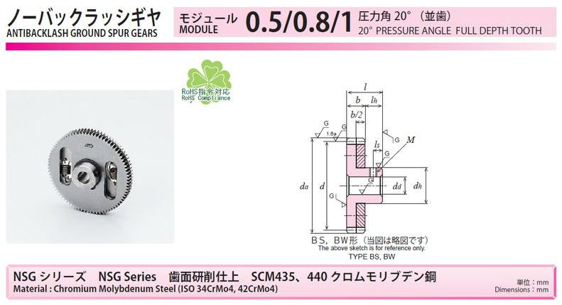 協育歯車工業株式会社　ノーバックラッシギヤ　モジュール　0.5/0.8/1　圧力角２０°（並歯） NSG50S60B+0808　から　NSG1S120B+1012