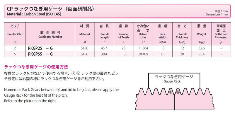 協育歯車工業株式会社　つなぎ用ゲージ　0.5/0.8/1/1.5　ピッチ2/5CP　圧力角２０°（並歯） RKGP2S2-0812　から　RKGP5S3-1520