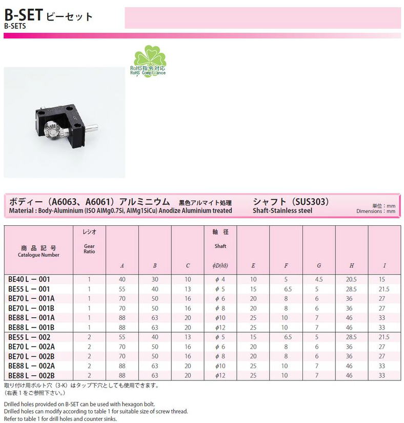 協育歯車工業株式会社　B-SET ビーセット　BE40L-001　から　BE88L-002B