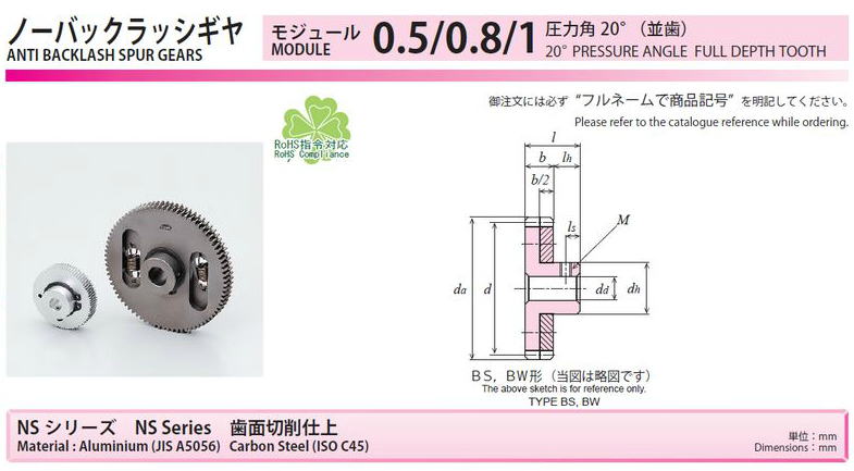 協育歯車工業株式会社　ノーバックラッシギヤ　モジュール　0.5/0.8/1　圧力角２０°（並歯） NS50AL60B+0808　から　NS1AL120B+1012