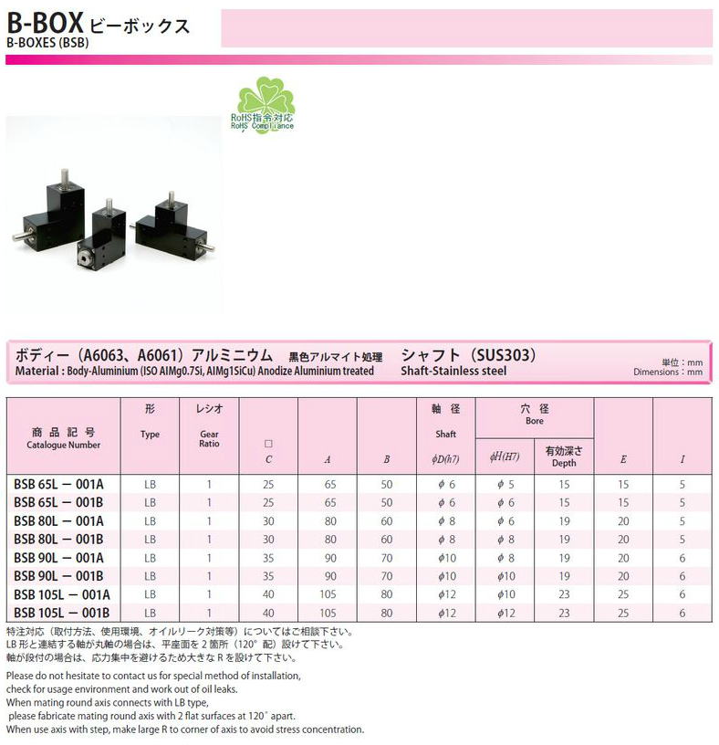 協育歯車工業株式会社　B-BOX ビーボックス　BSB65L-001A　から　BSB105L-001B