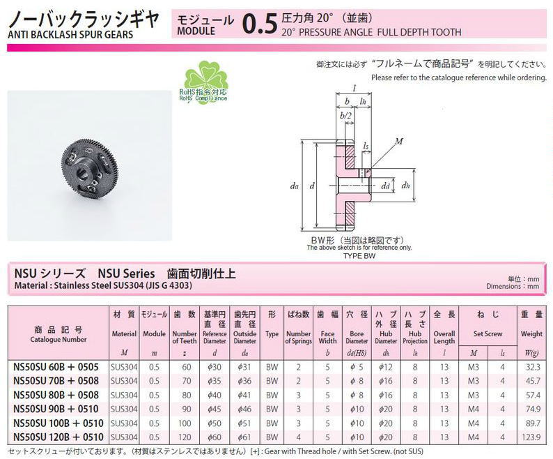 協育歯車工業株式会社　ノーバックラッシギヤ　モジュール　0.5　圧力角２０°（並歯） NS50SU60B+0505　から　NS50SU120B+0510