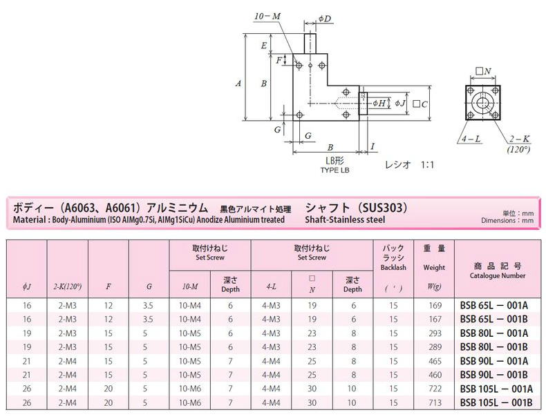 協育歯車工業株式会社　B-BOX ビーボックス　BSB65L-001A　から　BSB105L-001B