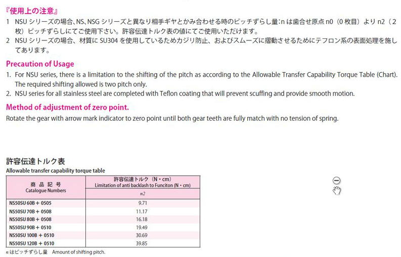 協育歯車工業株式会社　ノーバックラッシギヤ　モジュール　0.5　圧力角２０°（並歯） NS50SU60B+0505　から　NS50SU120B+0510