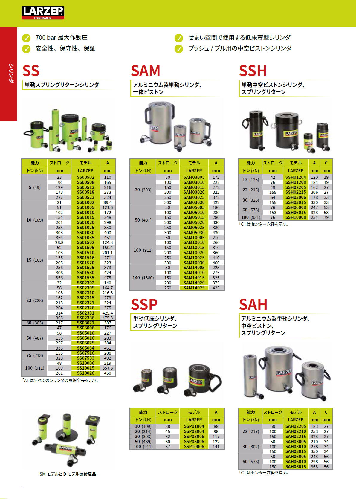 LARZEP　ラーゼップ　高圧　油圧機器　ピストンシリンダ　単動スプリングリターンシリンダ　アルミニウム製単動シリンダ　単動中空ピストンシリンダ　単動低床シリンダ アルミニウム製単動シリンダ