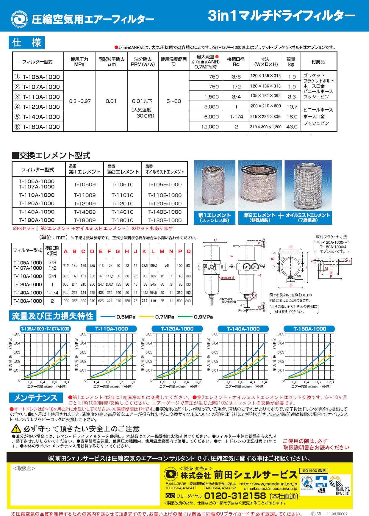 前田シェル 抗菌 除菌3in1マルチ ドライフィルターRc1 2インチ T-107A-1000-AB