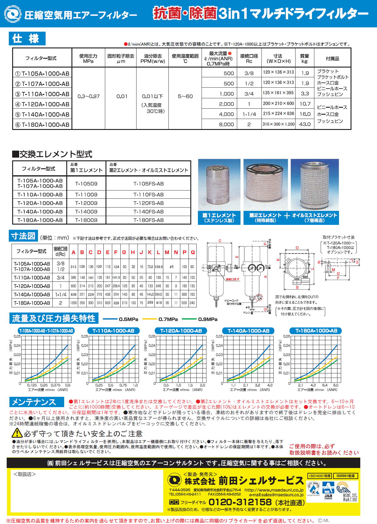 前田シェルサービス 抗菌3in1・マルチドライフィルター 圧縮空気用エアーフィルター