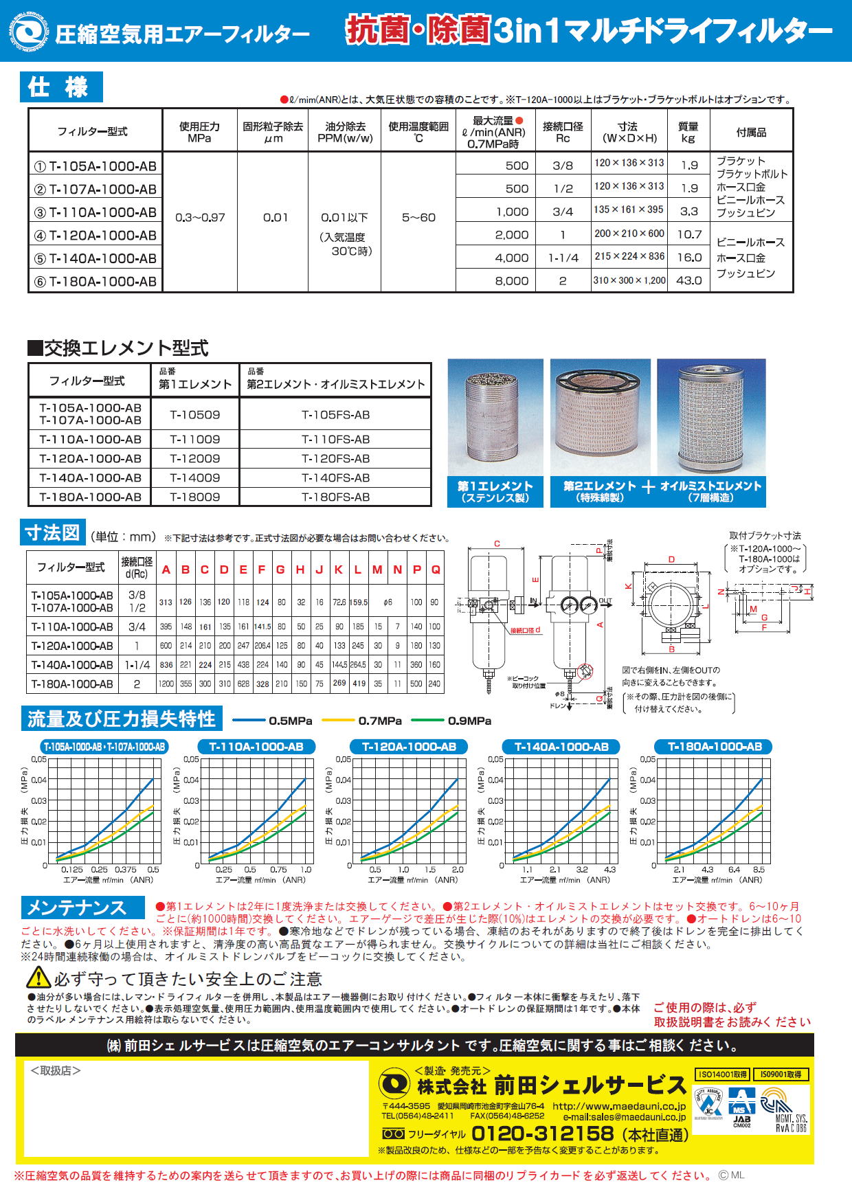 い出のひと時に、とびきりのおしゃれを！ 前田シェル 抗菌 除菌3in1マルチ ドライフィルターRc1 4インチ T103A1000AB  8370425