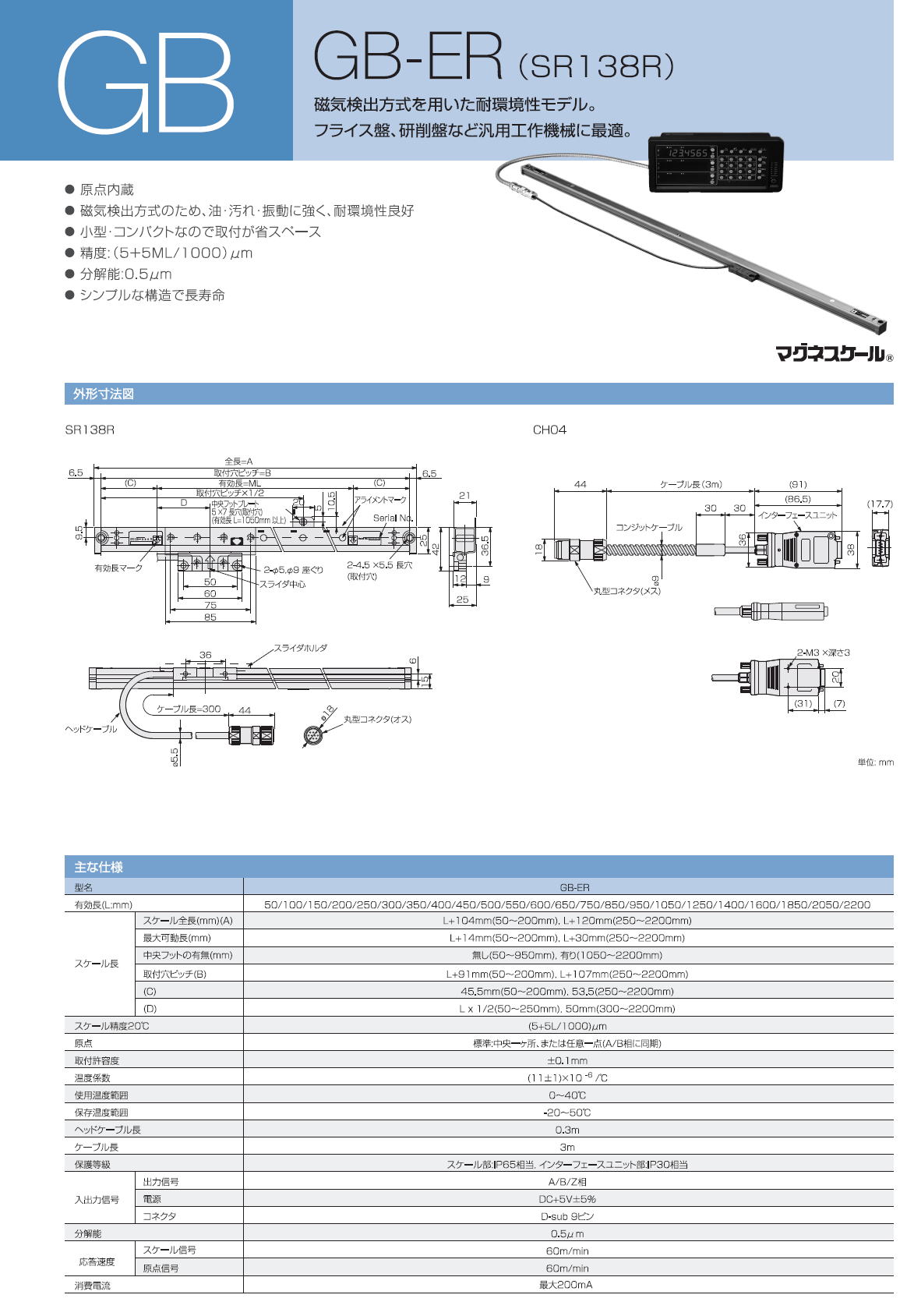 GB　GB-ER(SR138R)　磁気検出方式を用いた耐環境性モデル