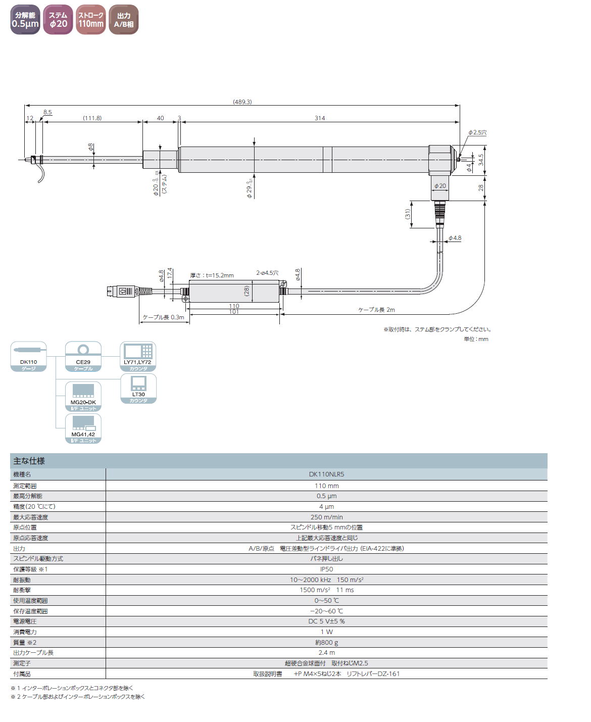 株式会社マグネスケール　DK110 シリーズ DK110NR5