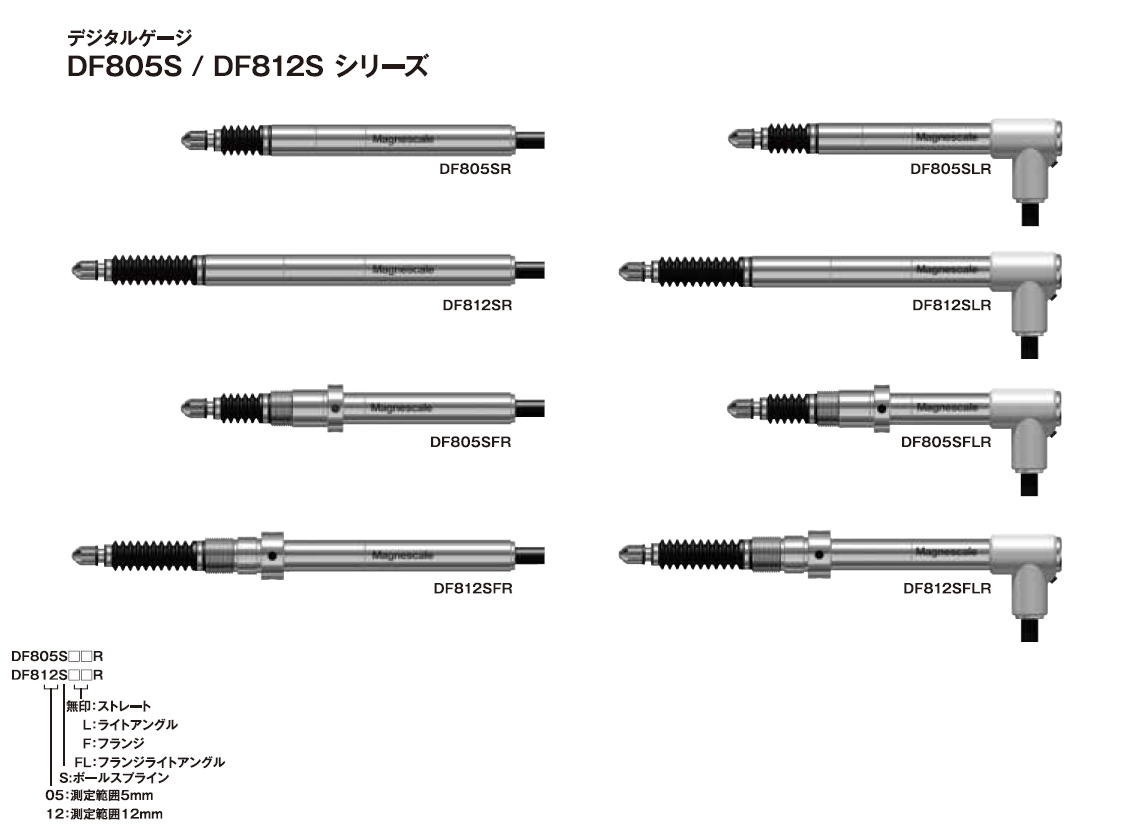 株式会社マグネスケール　タフセンサ　Tough Sensor　公差判定ユニット　MF10シリーズ　/　デジタルゲージ　DF805S / DF812S　シリーズ