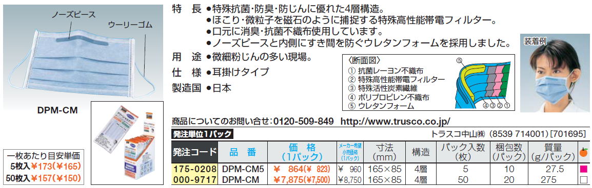 特殊抗菌・防臭・防じんに優れた4層構造。ほこり・微粒子を磁石のように捕捉する特殊高性能帯電フィルター。口元に消臭・抗菌不織布使用しています。