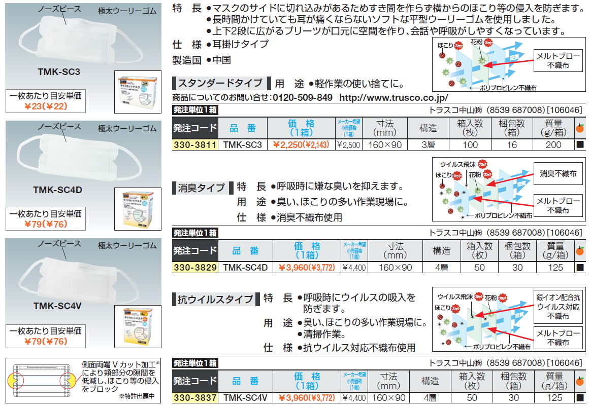 マスクのサイドに切れ込みがあるためすき間を作らず横からのほこり等の侵入を防ぎます。長時間かけていても耳が痛くならないソフトな平型ウーリーゴムを使用しました。上下2段に広がるプリーツが口元に空間を作り、会話や呼吸がしやすくなっています。