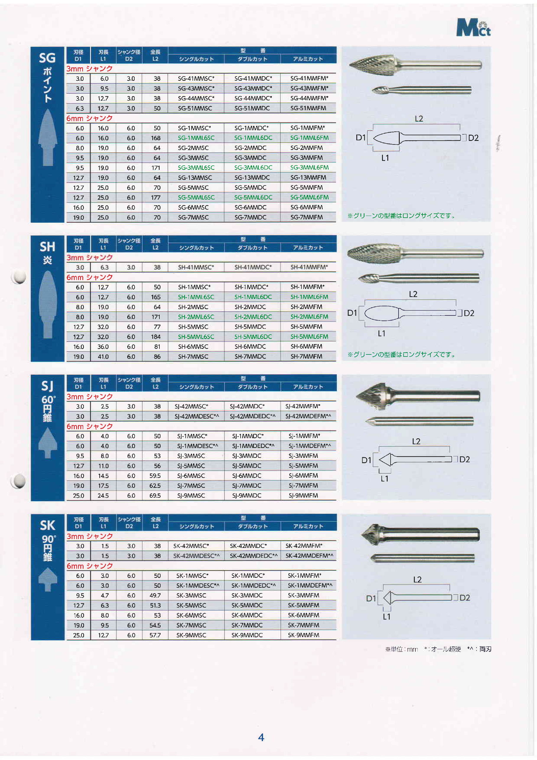MCT　超硬ロータリーバー　SG/SH/SJ