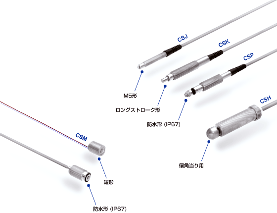 CS-タッチセンサ製品ラインナップ