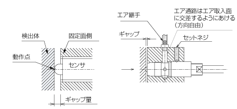 埋込用密着確認センサ
