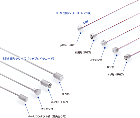センサ付ストッパミニ製品ラインナップ