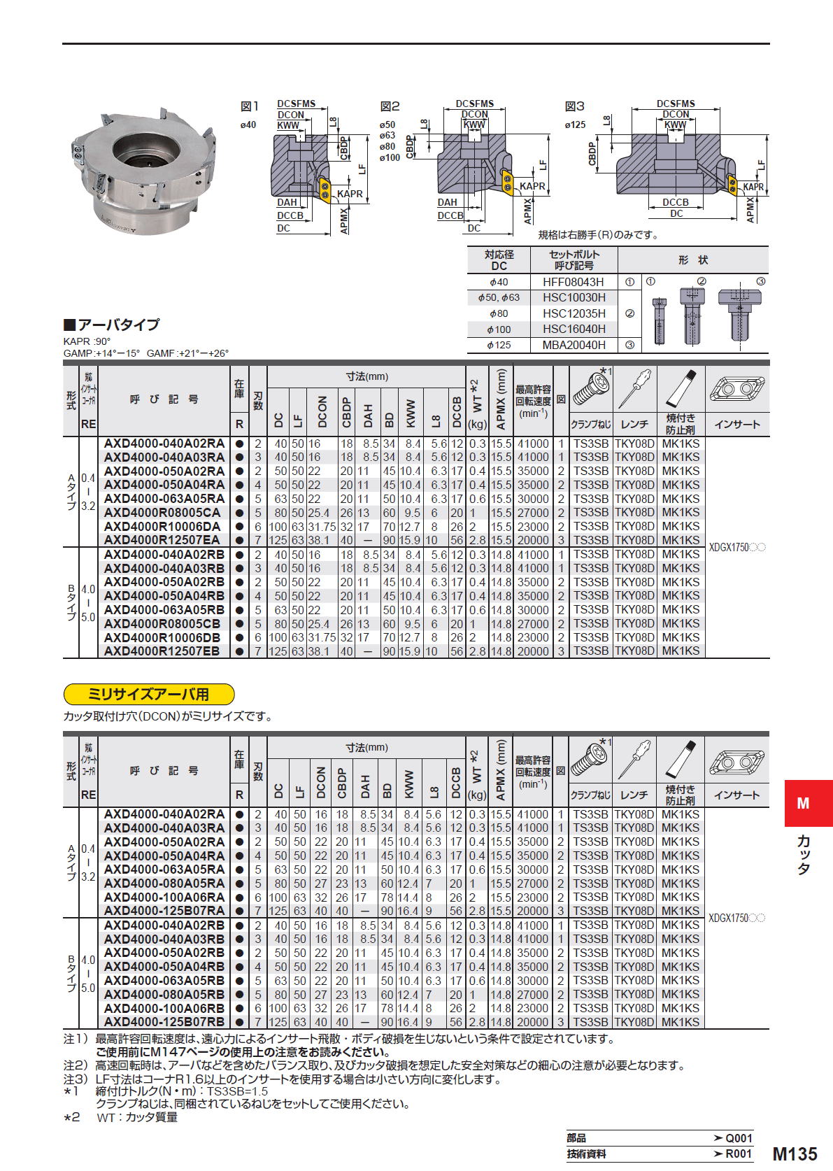 三菱マテリアル　カッタ　多機能用　AXD4000　アルミニウム合金・難削材切削用