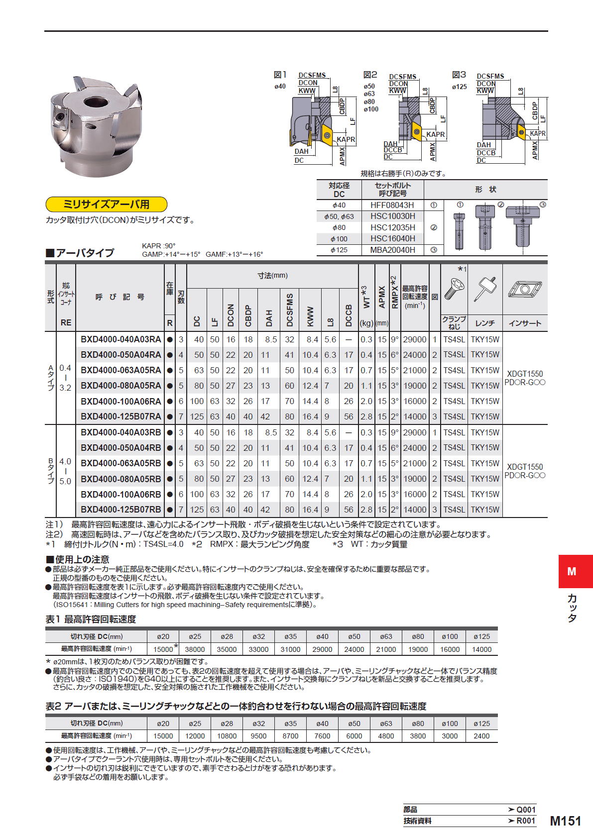 三菱マテリアル　カッタ　多機能用　BXD7000　アルミニウム合金・難削材切削用