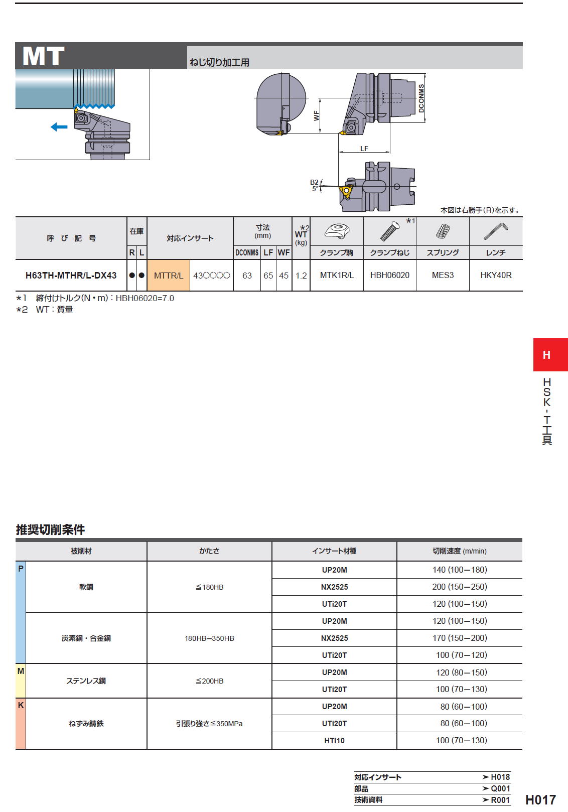 三菱マテリアル　HS-T工具　複合加工機用　ねじ切り加工用　MMTE / MMTEN