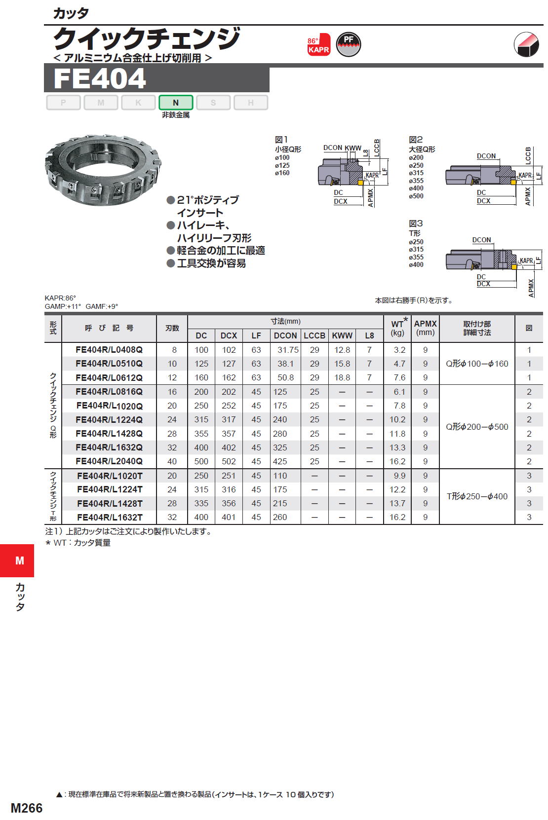 三菱マテリアル　カッタ　クイックチェンジ アルミニウム合金仕上げ切削用　FE404