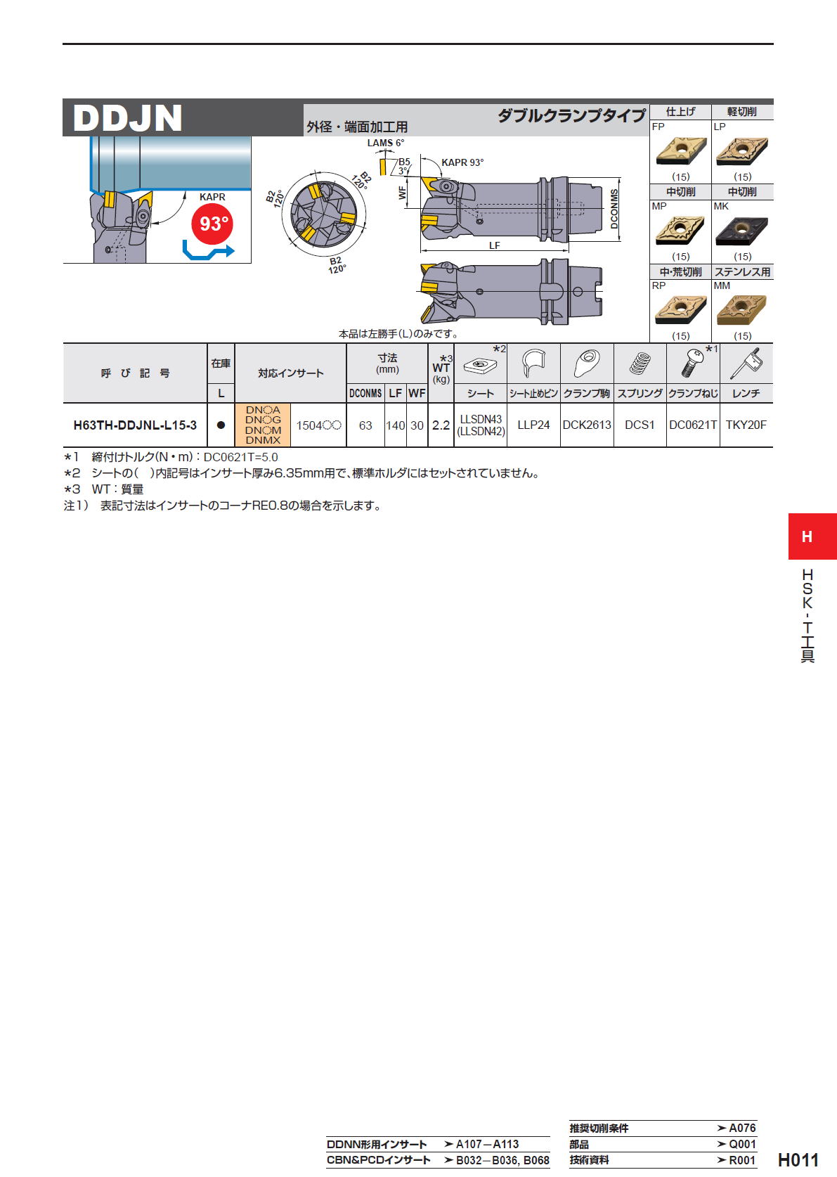 三菱マテリアル　HS-T工具　複合加工機用 PDNN　/　DDNN　ダブルクランプタイプ DDJN　ダブルクランプタイプ