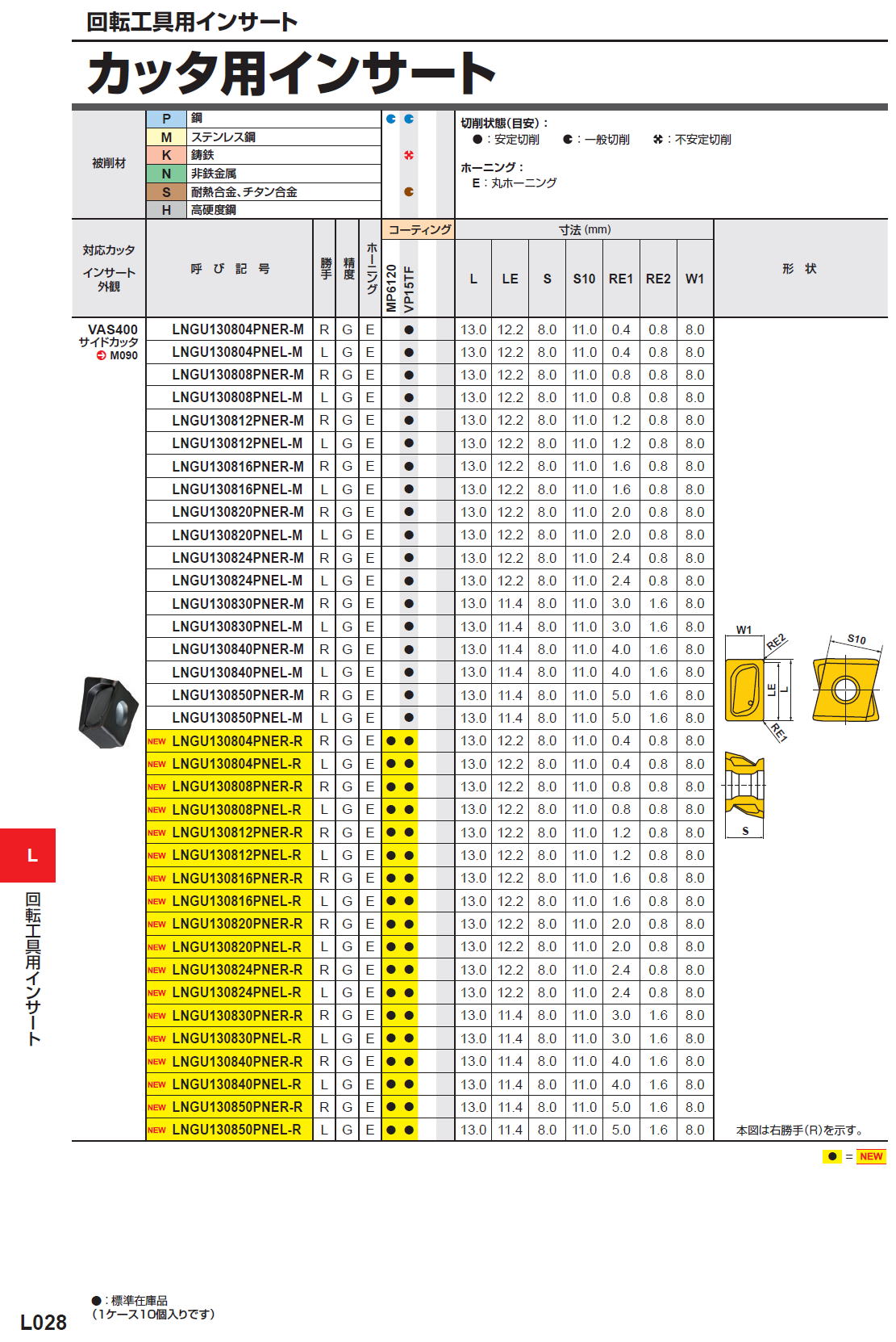 三菱マテリアル　回転工具用インサート　カッタ用インサート