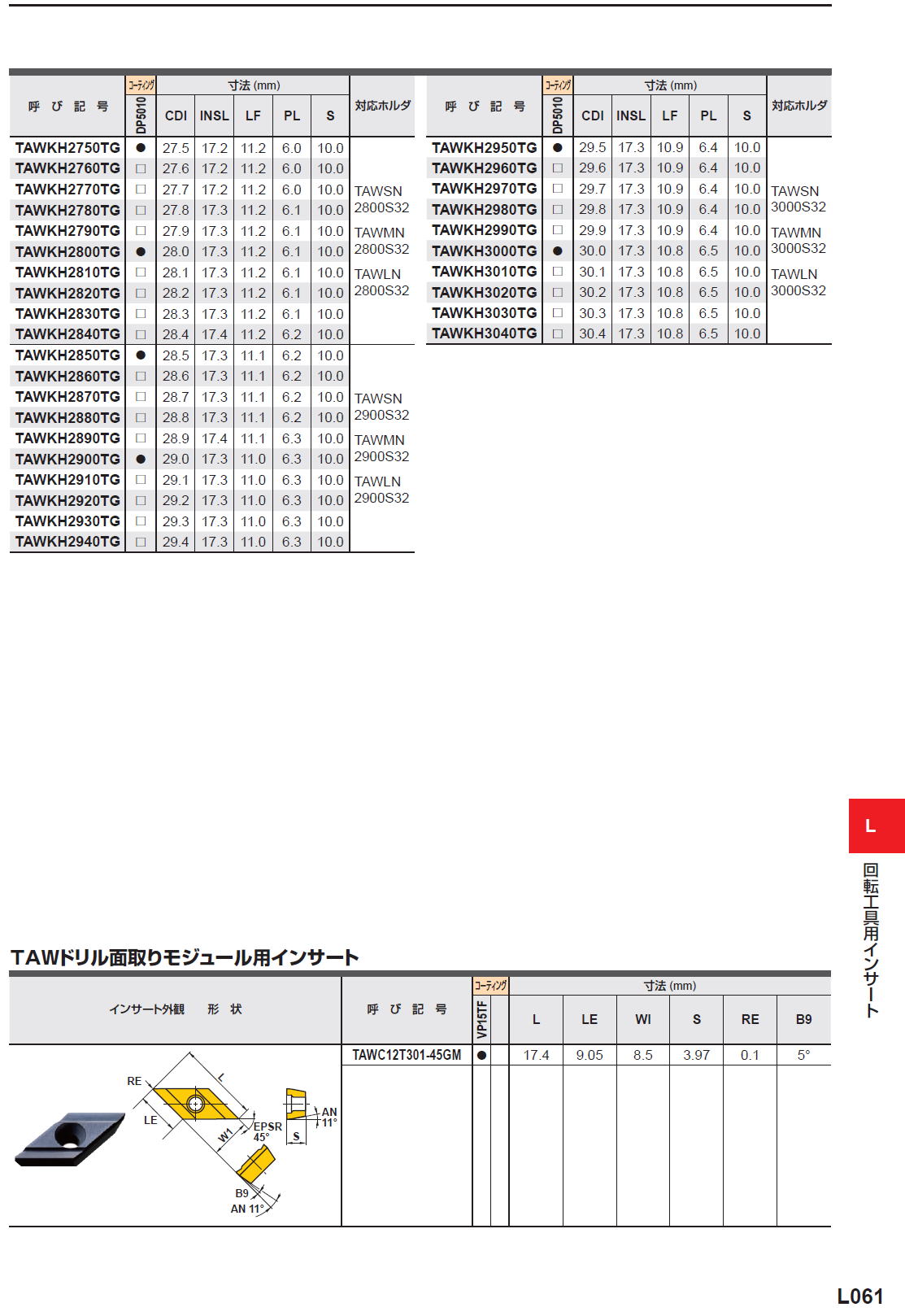 三菱マテリアル　回転工具用インサート　ドリル用インサート