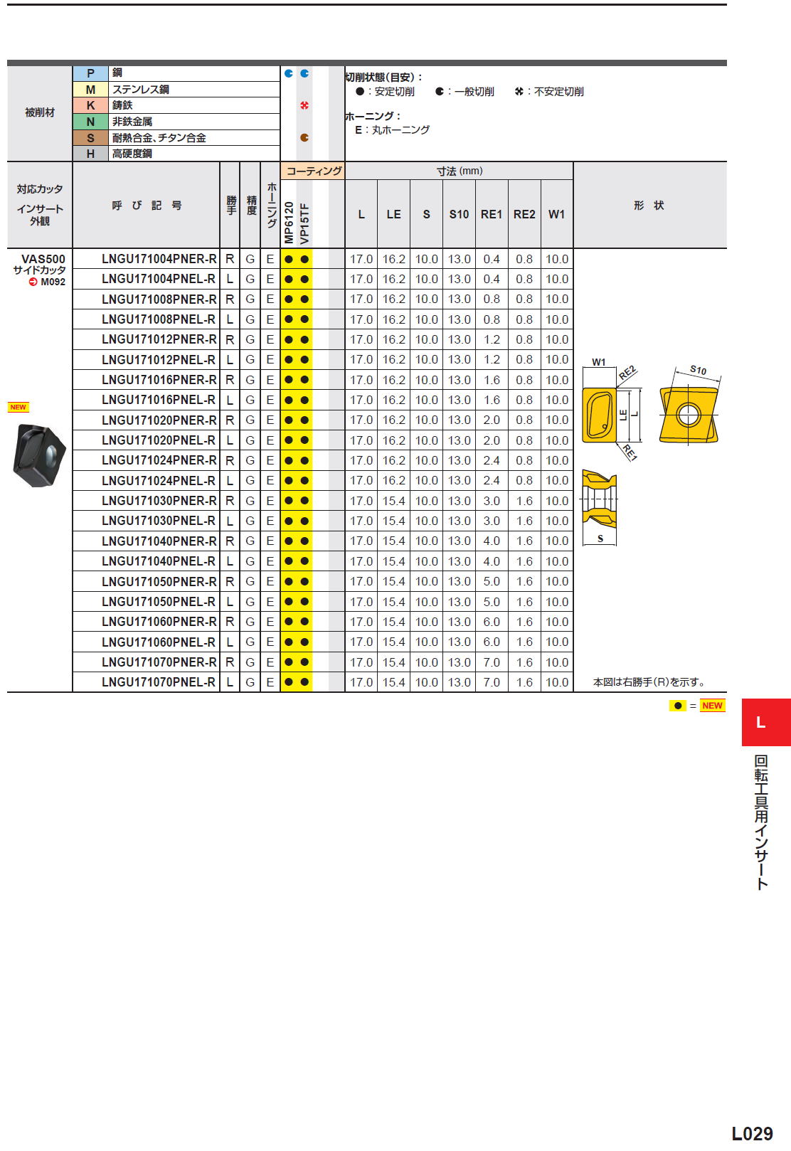 三菱マテリアル　回転工具用インサート　カッタ用インサート