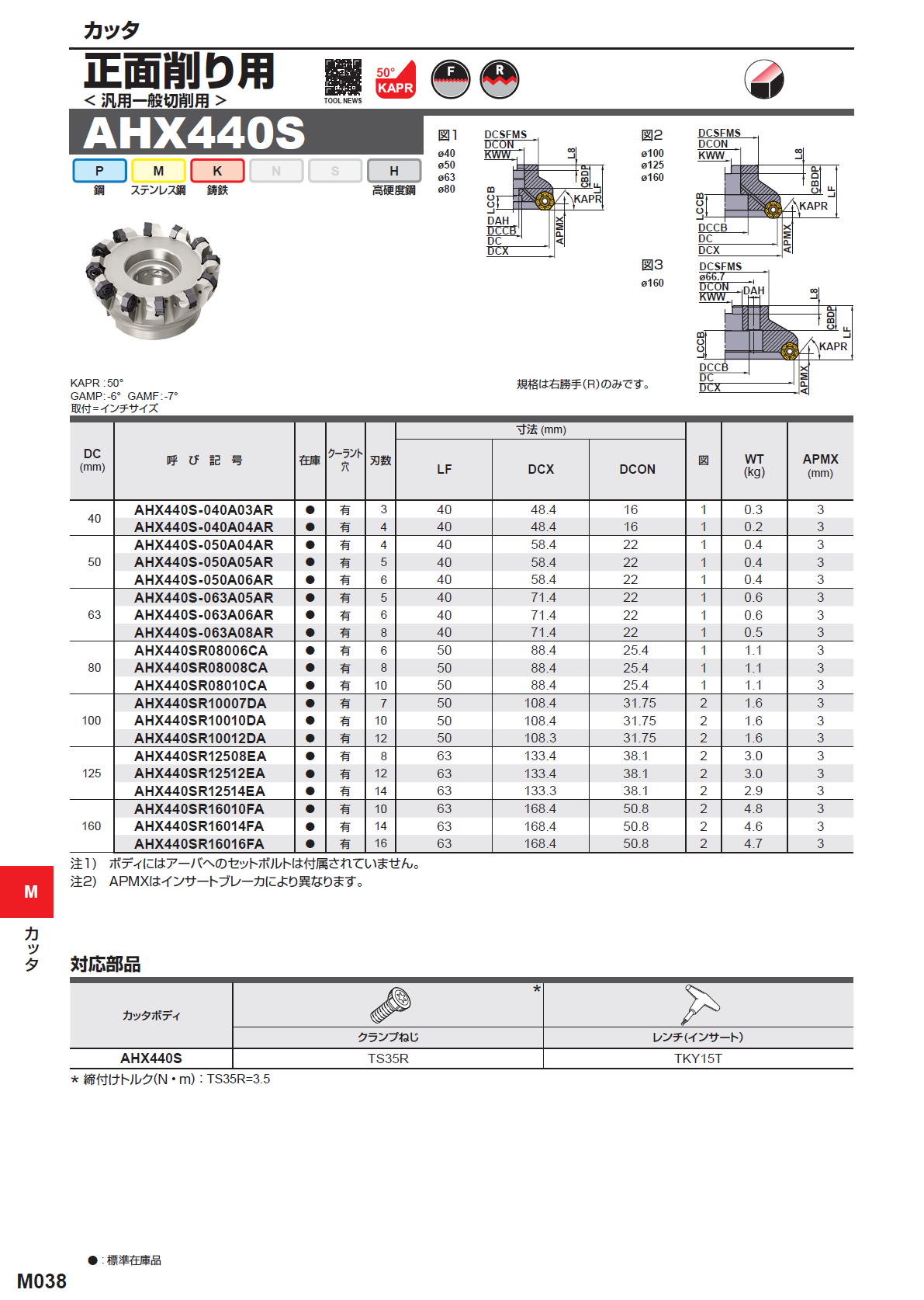 三菱マテリアル　カッタ　正面削り用　汎用一般切削用　AHX440S