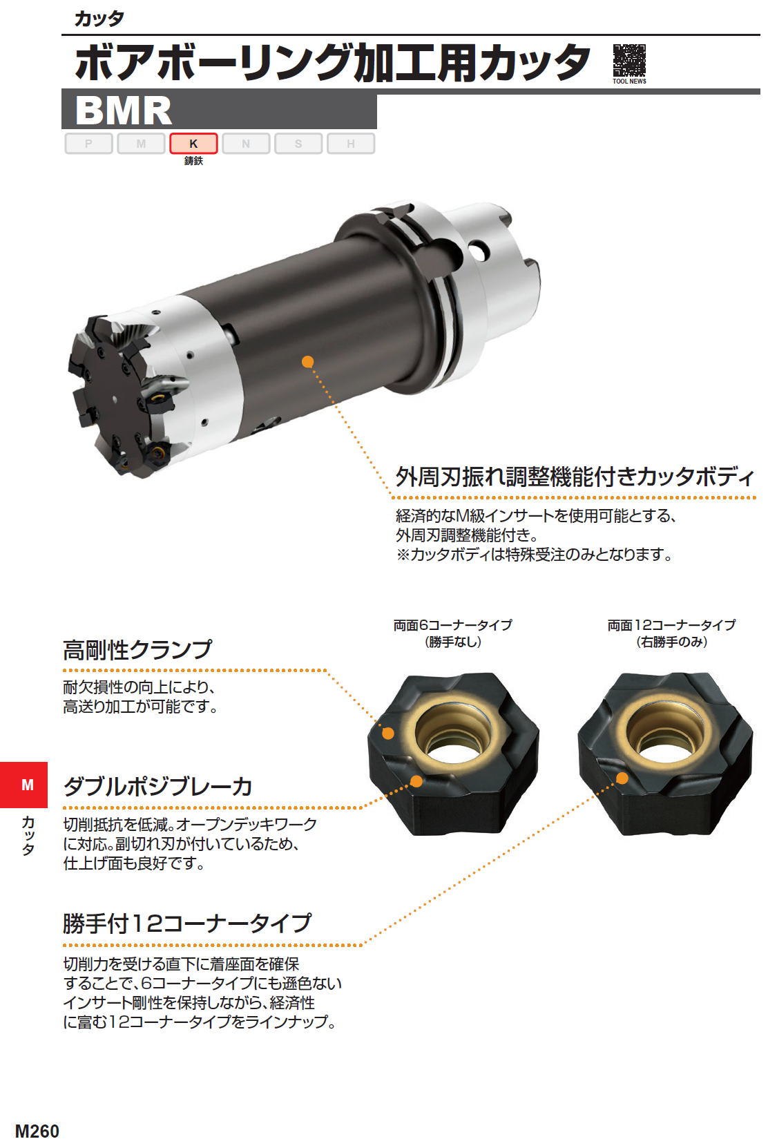 三菱マテリアル　カッタ　ボアボーリング加工用カッタ BMR