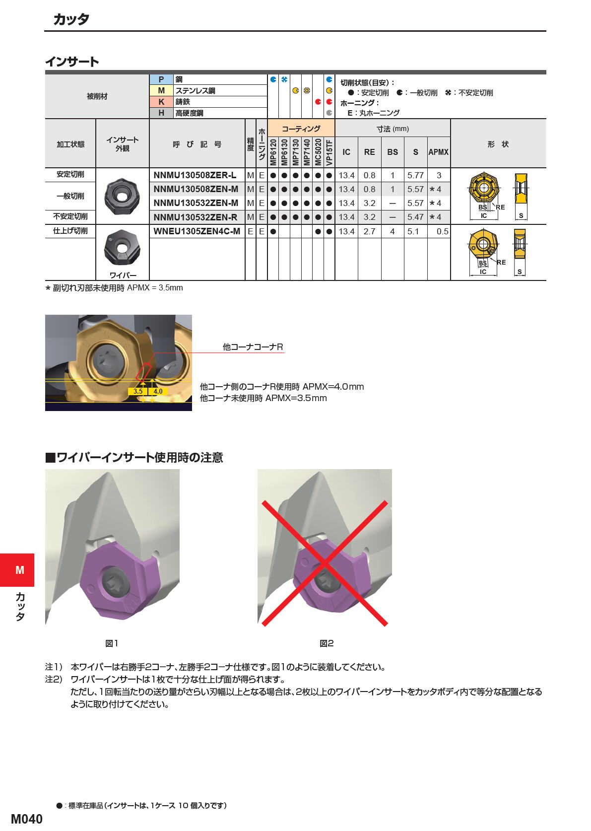 三菱マテリアル　カッタ　正面削り用　汎用一般切削用　AHX440S