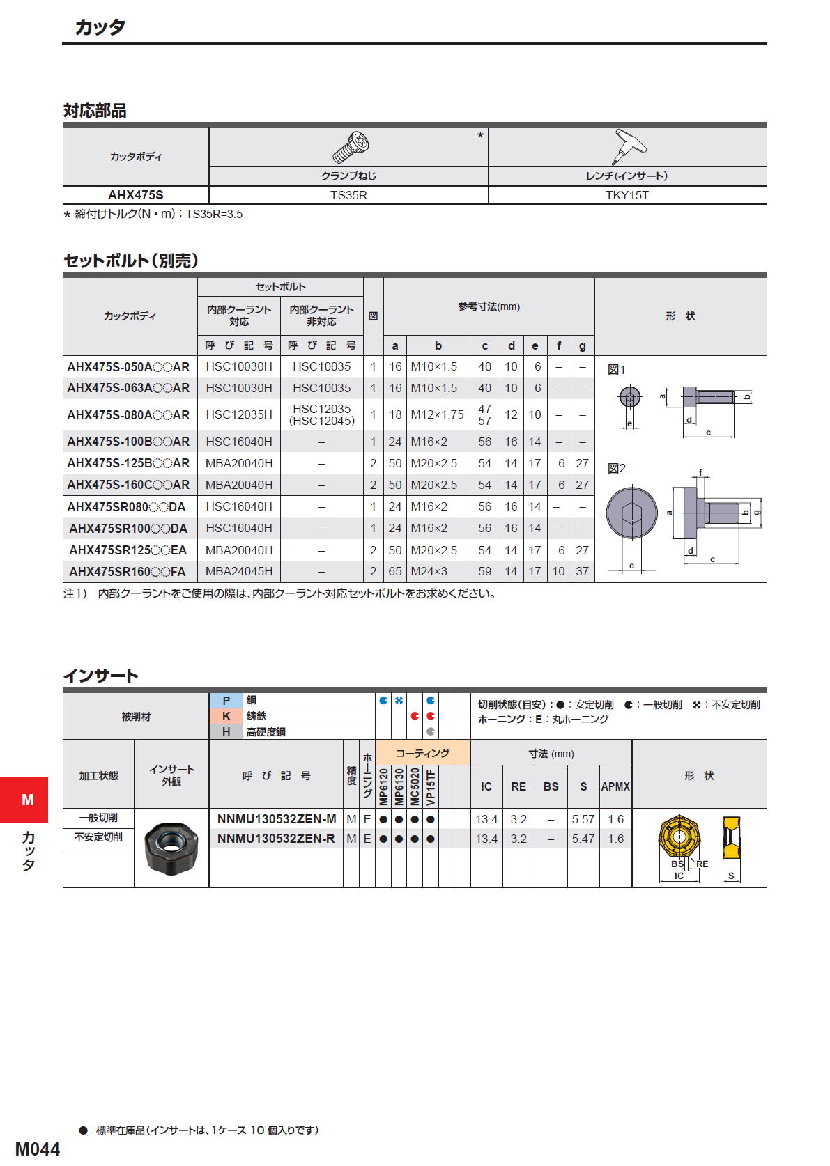 三菱マテリアル　カッタ　正面削り用　汎用高送り削用　AHX475S