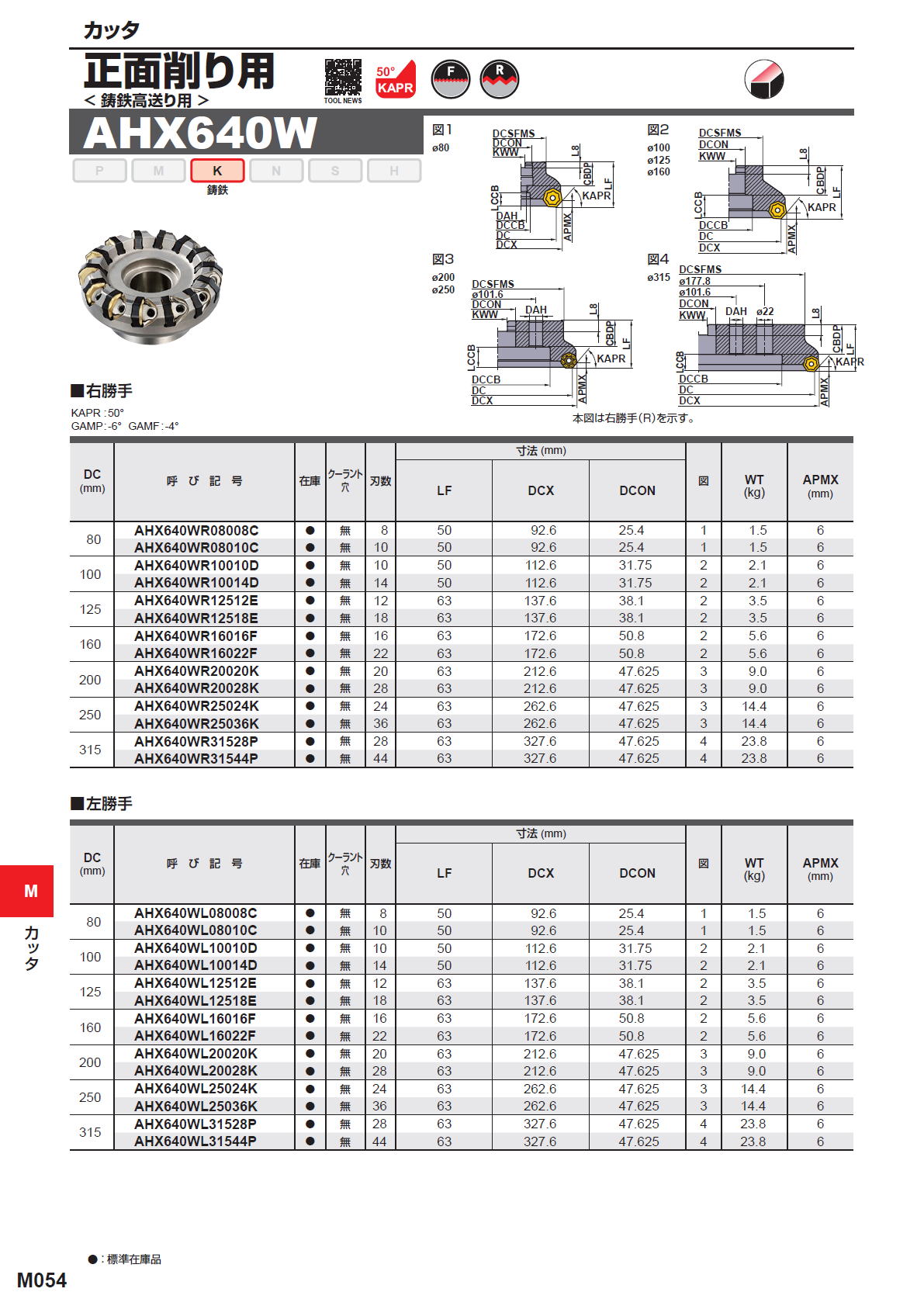 三菱マテリアル　カッタ　正面削り用　鋳鉄高速送り用　AHX640W