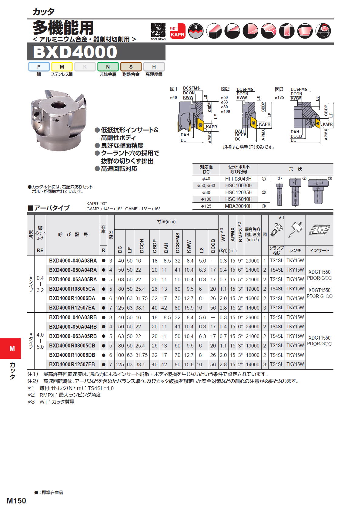 三菱マテリアル　カッタ　多機能用　BXD4000　アルミニウム合金・難削材切削用