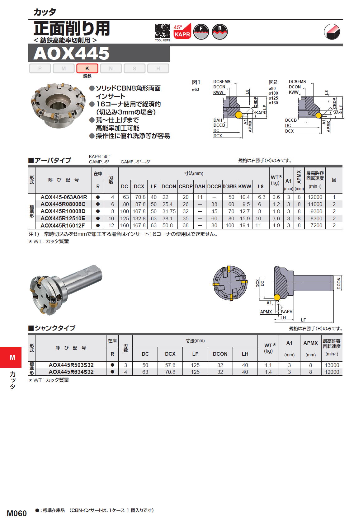 三菱マテリアル　カッタ　正面削り用　鋳鉄高能率切削用　AOX445