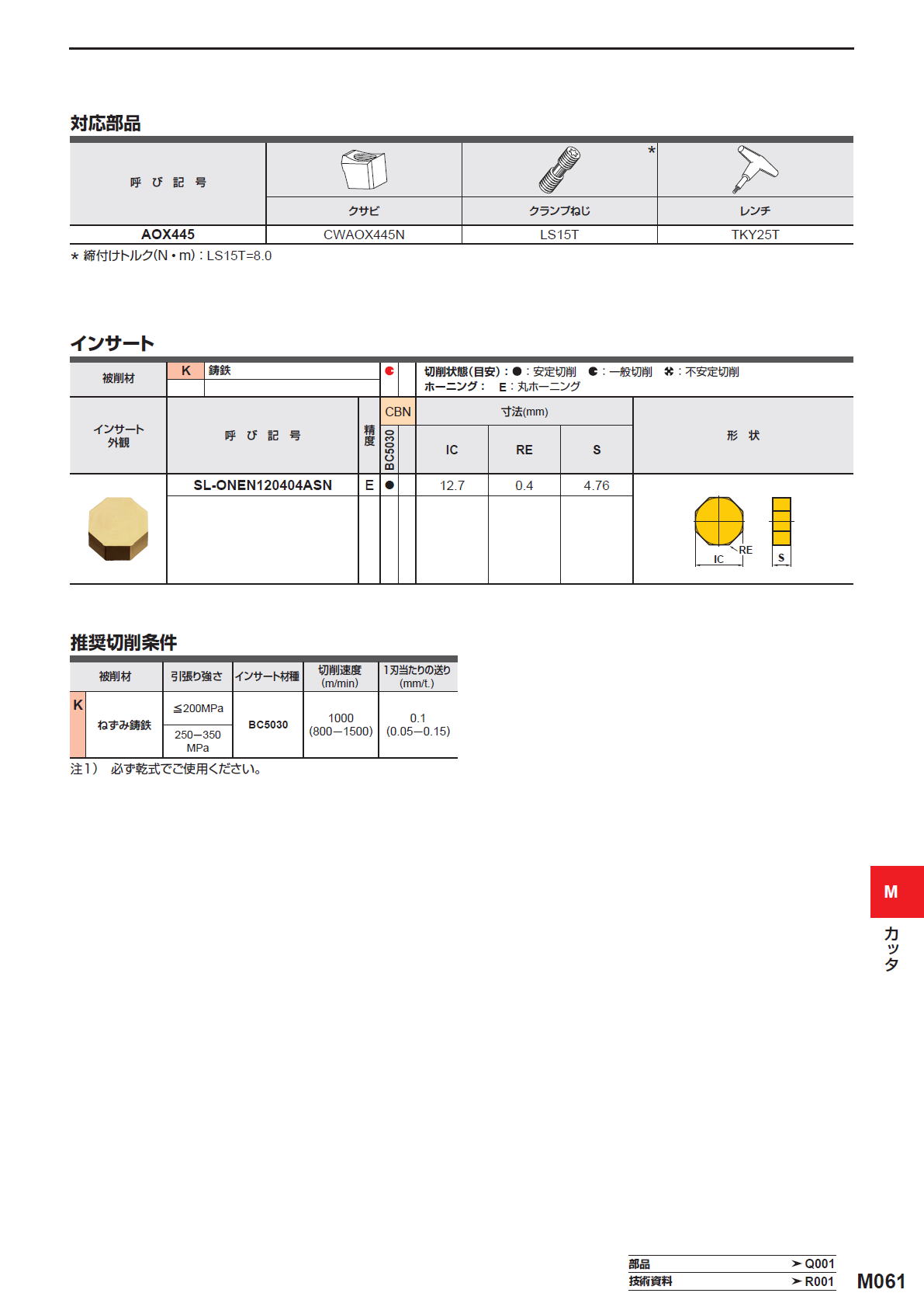 三菱マテリアル　カッタ　正面削り用　鋳鉄高能率切削用　AOX445