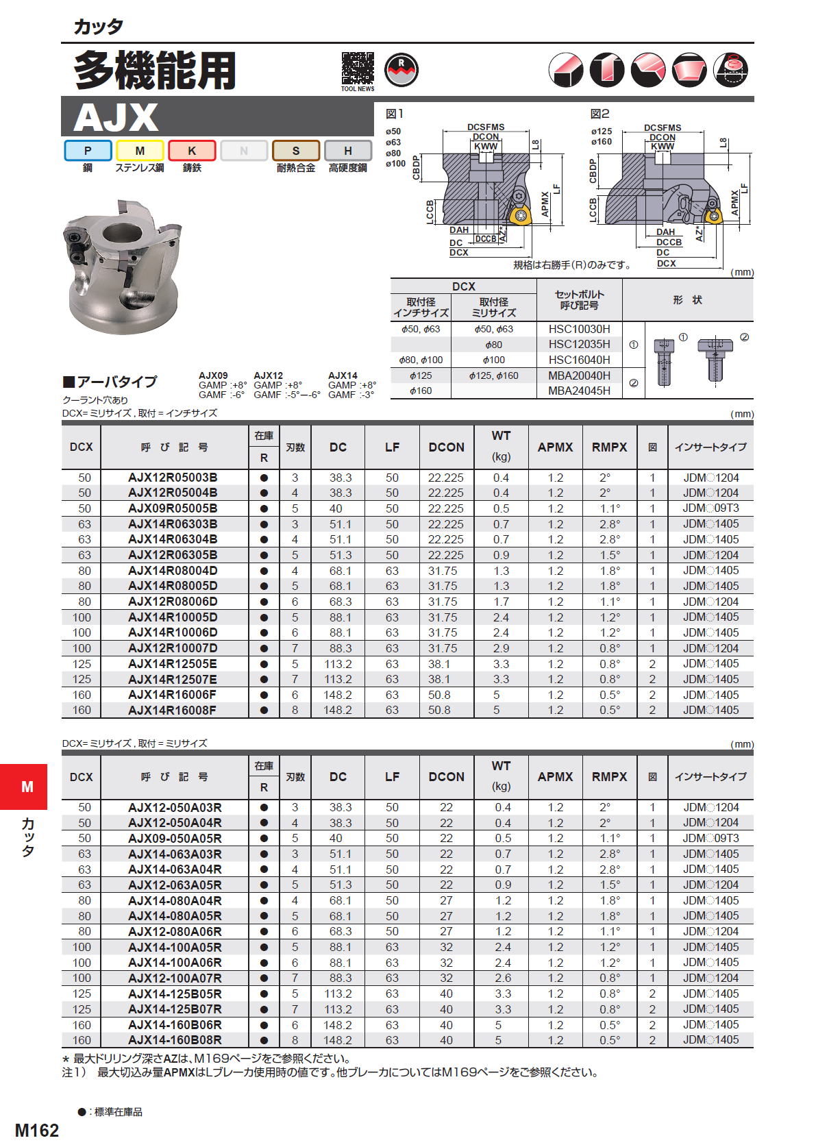 三菱マテリアル　カッタ　多機能用　AJX