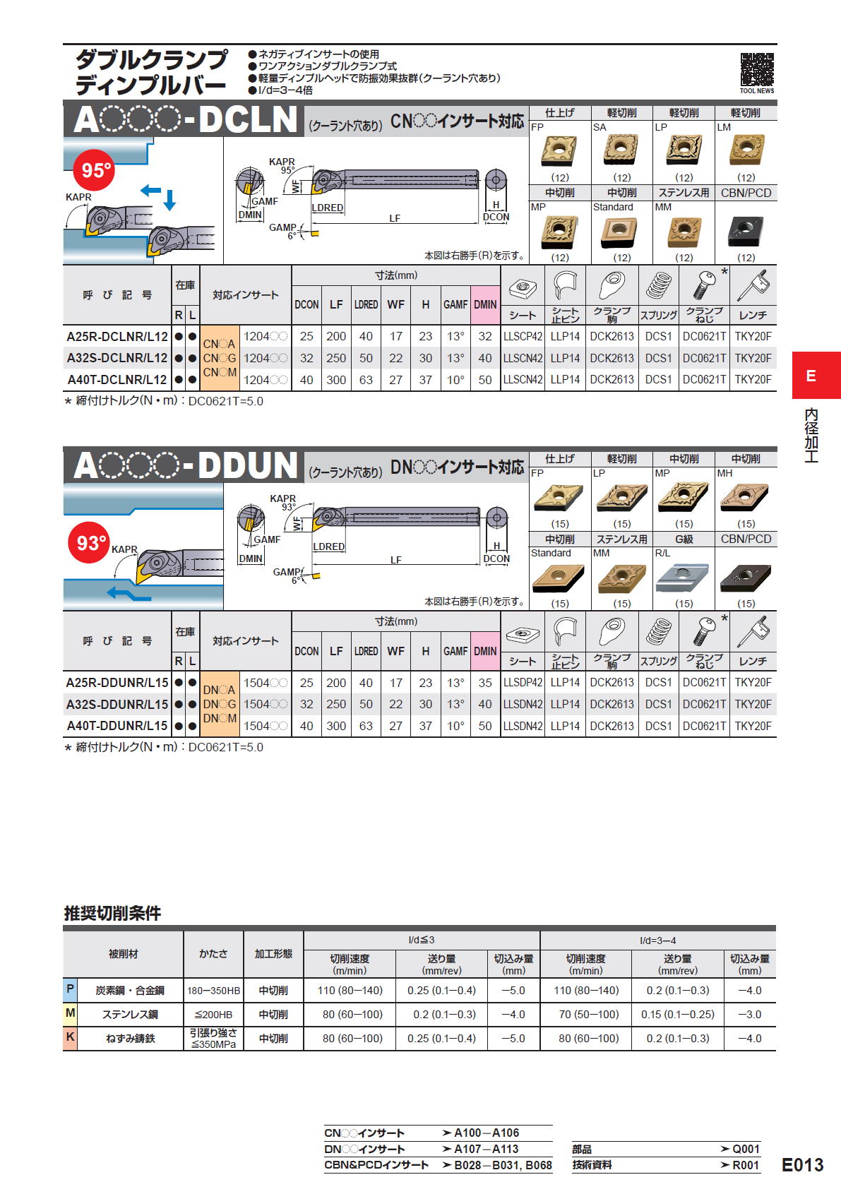 三菱マテリアル　切削工具　内径加工　ダブルクランプディンプルバー　A〇〇〇-DCLN / A〇〇〇-DDUN