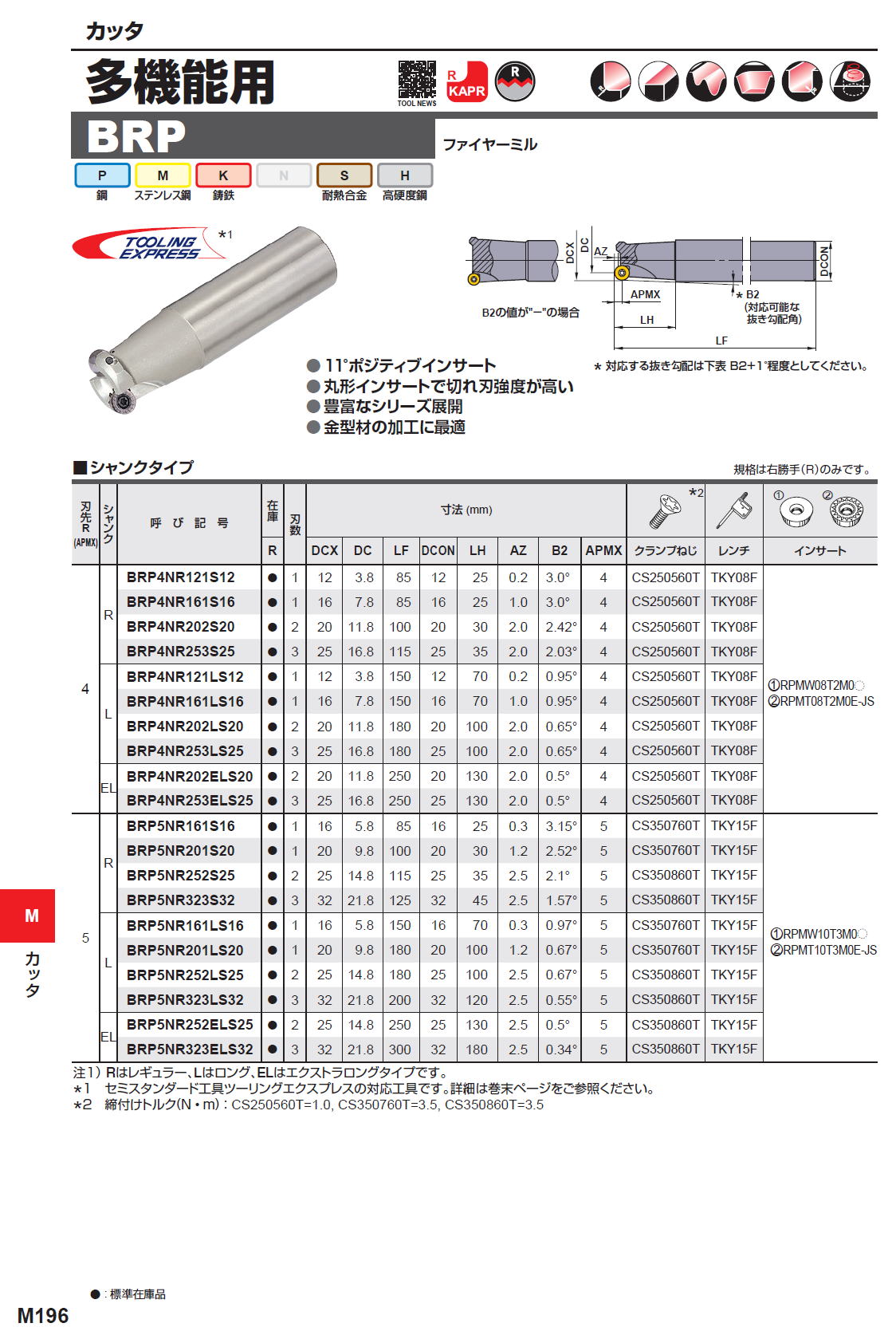 三菱マテリアル　カッタ　多機能用　BRP