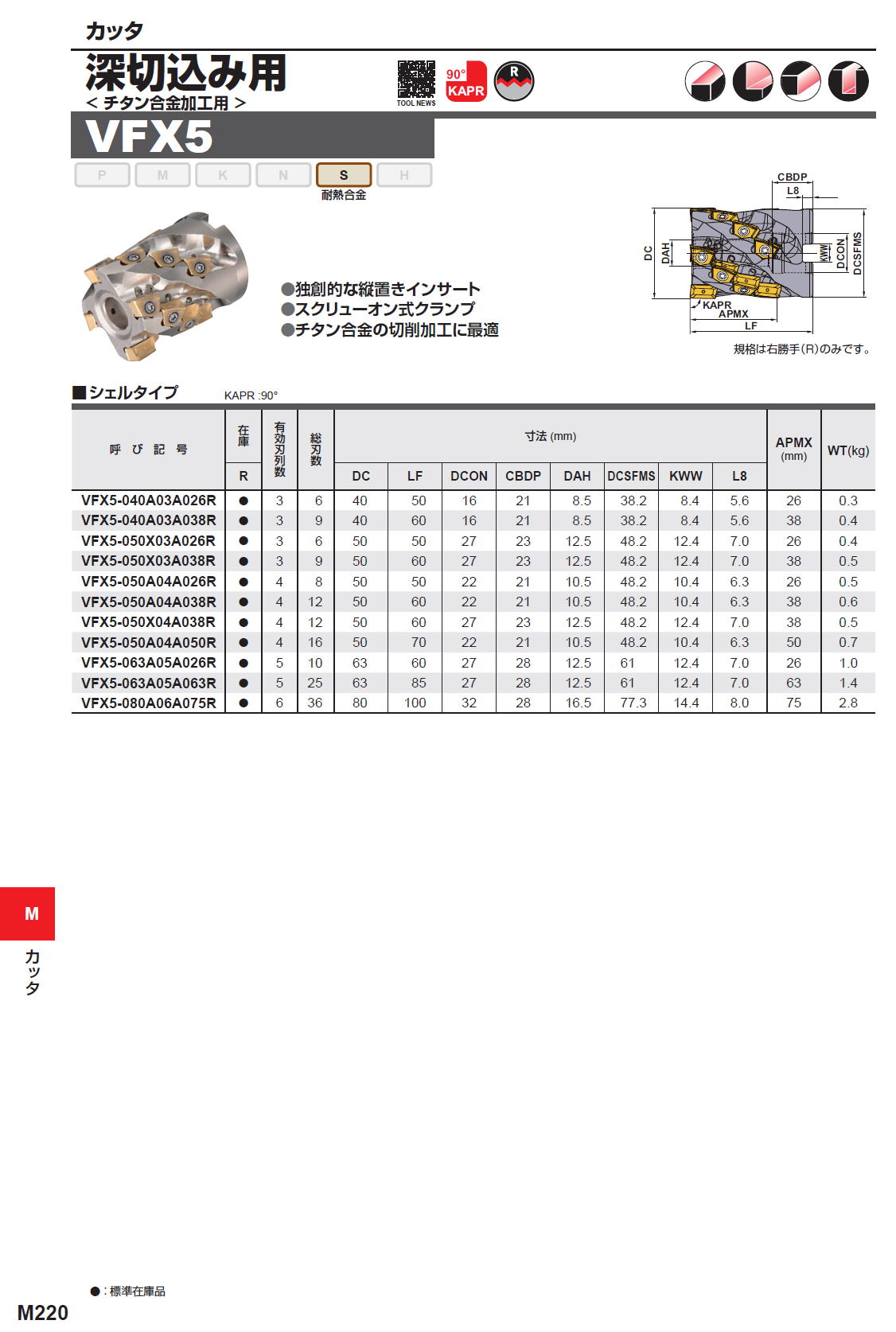 三菱マテリアル　カッタ　深切込み用　VFX5　チタン合金加工用