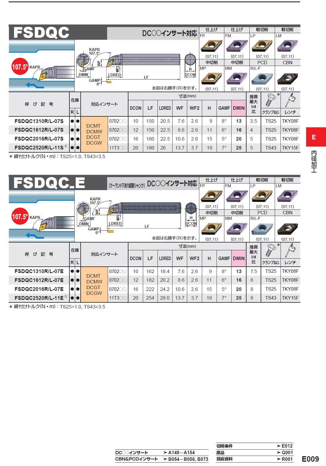 三菱マテリアル　切削工具　内径加工　ディンプルバー　FSDUC / EFSDUC-E / FSDQC / FSDQC-E