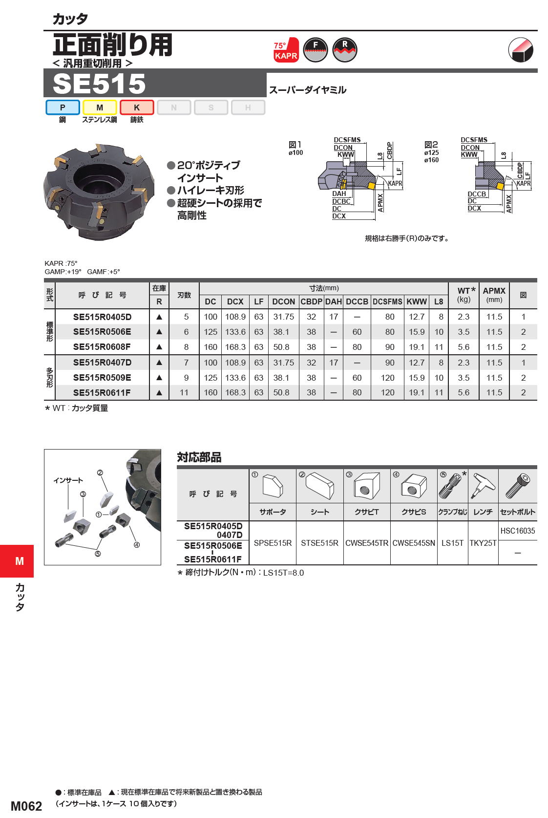 三菱マテリアル　カッタ　正面削り用　鋳鉄高能率切削用　AOX445